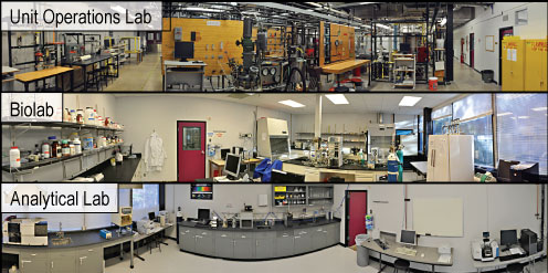 Projects Lab